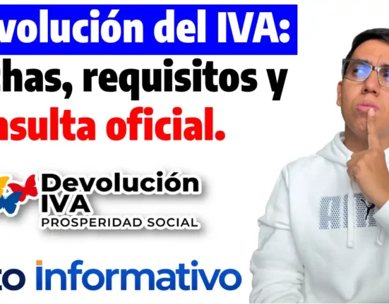 Devolución del IVA: fechas